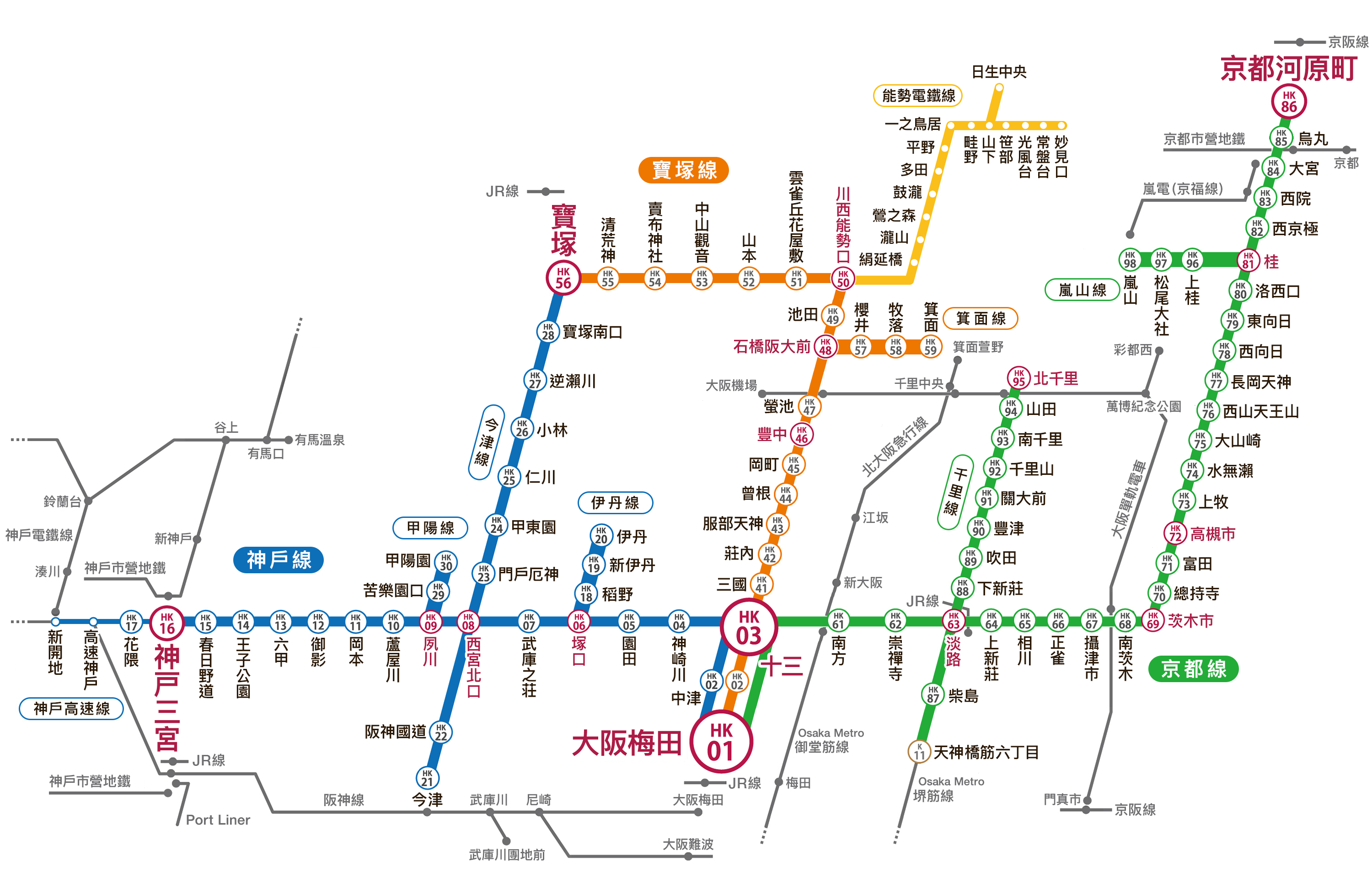 阪急電鉄の路線図。
  神戸線・宝塚線・京都線で構成されており、87の駅がある。